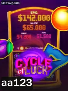 Desvendando CycleofLuck: Um Mergulho no Jogo de Azar e Estratégia